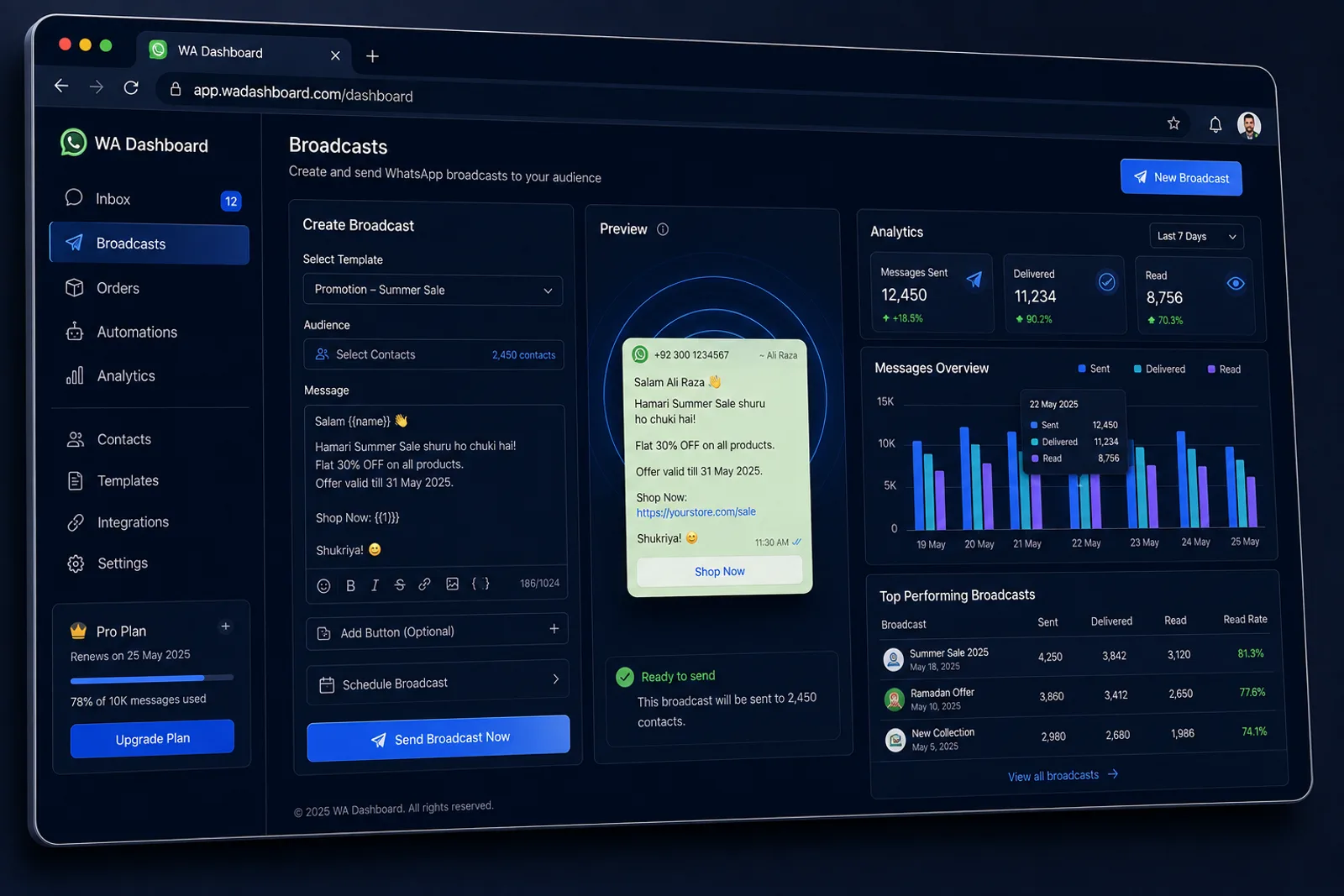 WA Dashboard